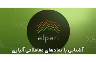 نمادهای معاملاتی آلپاری"Alpari" ([بهترین] بروکر با کمترین اسپرد[برای ایرانیان])